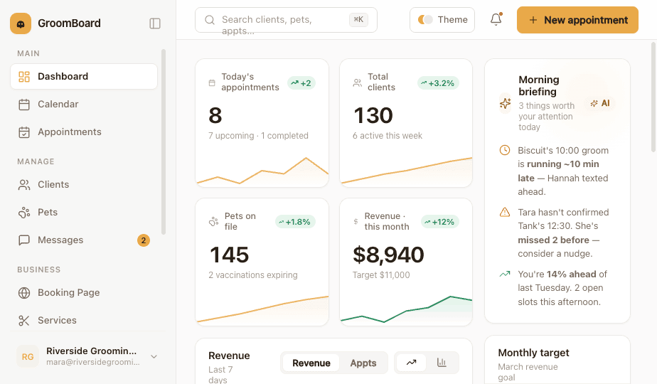GroomBoard dashboard